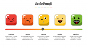 Scale Emoji PowerPoint Templates and Google Slides