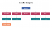 Informative Site Map Template for Presentation Themes