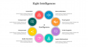 8 Intelligences PowerPoint Template Slide Design