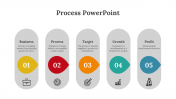 70149-Free-Process-PowerPoint-Templates_03
