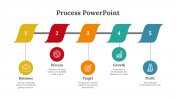 70149-Free-Process-PowerPoint-Templates_07