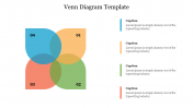 Editable Free Venn Diagram Template Design