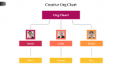 Creative Org Chart PPT Template Slide Design