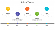 Editable Business Timeline PowerPoint Slide Design