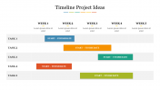 Timeline Project Ideas For PPT Template and Google Slides