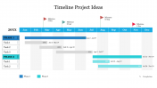701575-Timeline-Project-Ideas_03
