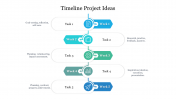 701575-Timeline-Project-Ideas_05