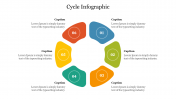 Amazing Cycle Infographic PowerPoint Presentation Template