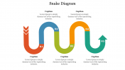 Editable Snake Diagram PowerPoint Presentation Template