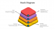 701594-Stack-Diagram_04
