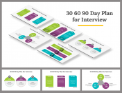 30 60 90 Day Plan For Interview PowerPoint and Google Slides