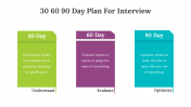 701606-30-60-90-Day-Plan-For-Interview_02