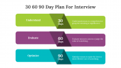 701606-30-60-90-Day-Plan-For-Interview_04