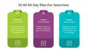 701606-30-60-90-Day-Plan-For-Interview_05