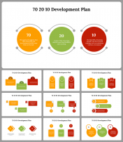 70 20 10 Development Plan PPT and Google Slides Themes