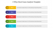 5 Whys Root Cause Analysis Template Google Slides & PPT