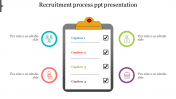 Editable recruitment process Powerpoint presentation	