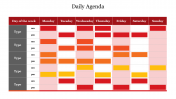Editable Daily Agenda PowerPoint Presentation Template