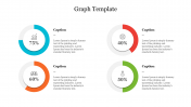 Best Graph Free Template For PPT Presentation