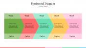 Best Horizontal Diagram For PPT Presentation