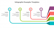 Premium Infographic Examples Templates For Presentation