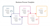 Radical Business Process Template PowerPoint Presentation