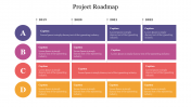Artistic Free Project Roadmap PowerPoint Presentation
