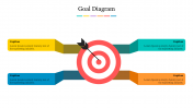 Target Goal Diagram PowerPoint Presentation Template