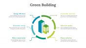 701682-Green-Building-PPT_03