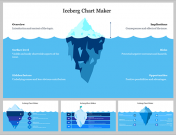 Iceberg Chart Maker PowerPoint and Google Slides Themes
