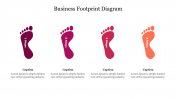 Business Footprint Diagram PowerPoint and Google Slides