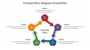 Five-edged Circular Flow Diagram PowerPoint Presentation 