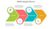Best SWOT Analysis Chevron PowerPoint Template