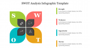 Get amazing SWOT Analysis Infographic Template slides