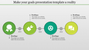 Editable Business Goals Timeline Presentation Template