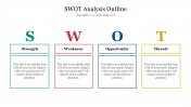 Enticing SWOT Analysis Outline PPT Presentation Slide