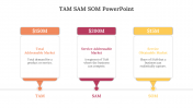 701712-TAM-SAM-SOM-Slide_04