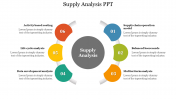 Superb Supply Analysis PPT Presentation Slide Themes