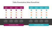 Best Table Presentation Ideas PowerPoint