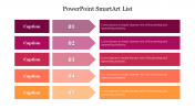PowerPoint SmartArt List Templates and Google Slides