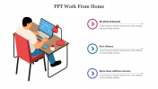 PPT Work From Home Presentation Template and Google Slides