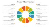 Process Wheel Template PowerPoint and Google Slides