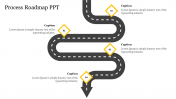 Editable Process Roadmap PPT Presentation