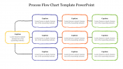 Creative Process Flow Chart Template PowerPoint 