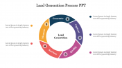 Best Lead Generation Process PPT Presentation Template
