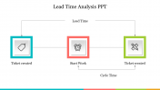 Lead Time Analysis PPT Presentation and Google Slides