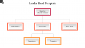 Leader Head Template PowerPoint Presentation Slide