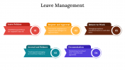 701776-Leave-Management-PPT_05