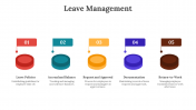 701776-Leave-Management-PPT_07