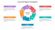Lean Six Sigma Templates PPT for Presentation Google Slides